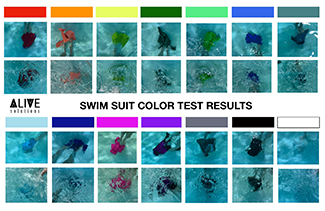 Rosie on the House Swim Suit Color Test Aquatic Safety Connection